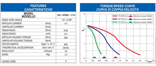 600x_326479_103-h7823-1714_tecnica