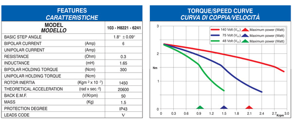 600x_326483_103-h8221-6241_tecnica