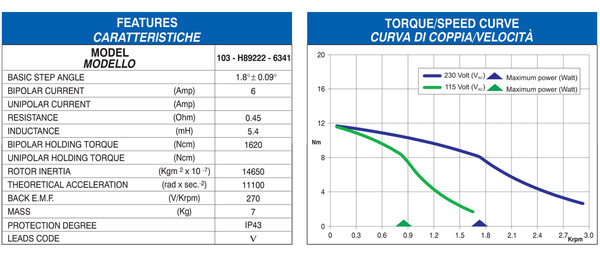 600x_326488_103-h89222-6341_tecnica