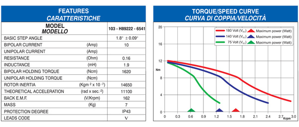 600x_326489_103-h89222-6541_tecnica