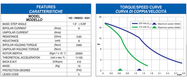 600x_326491_103-h89223-6341_tecnica