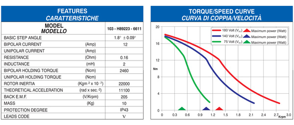 600x_326492_103-h89223-6611_tecnica