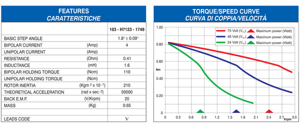 600x_326504_103-h7123-1749_tecnica