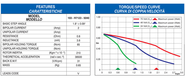 600x_326506_103-h7123-5040_tecnica