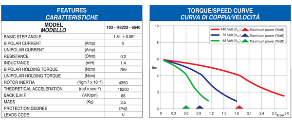 600x_329080_326487_103-h8223-6540_tecnica