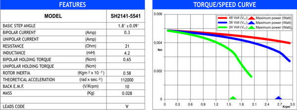 600x_761291_sh2141-5541_tec