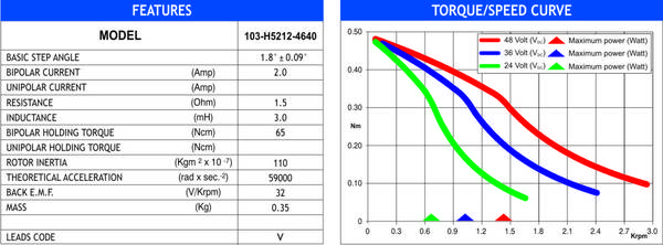 600x_761320_103-h5212-4640_tec