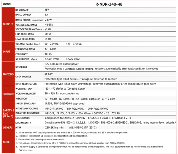 600x_773024_r-ndr_240_48